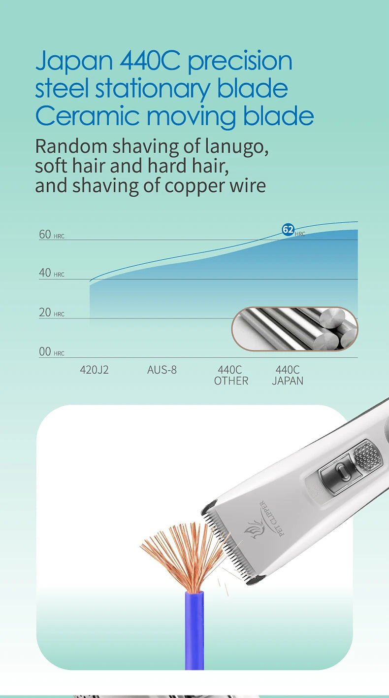 Pet Clipper Machine Dog Hair Clippers